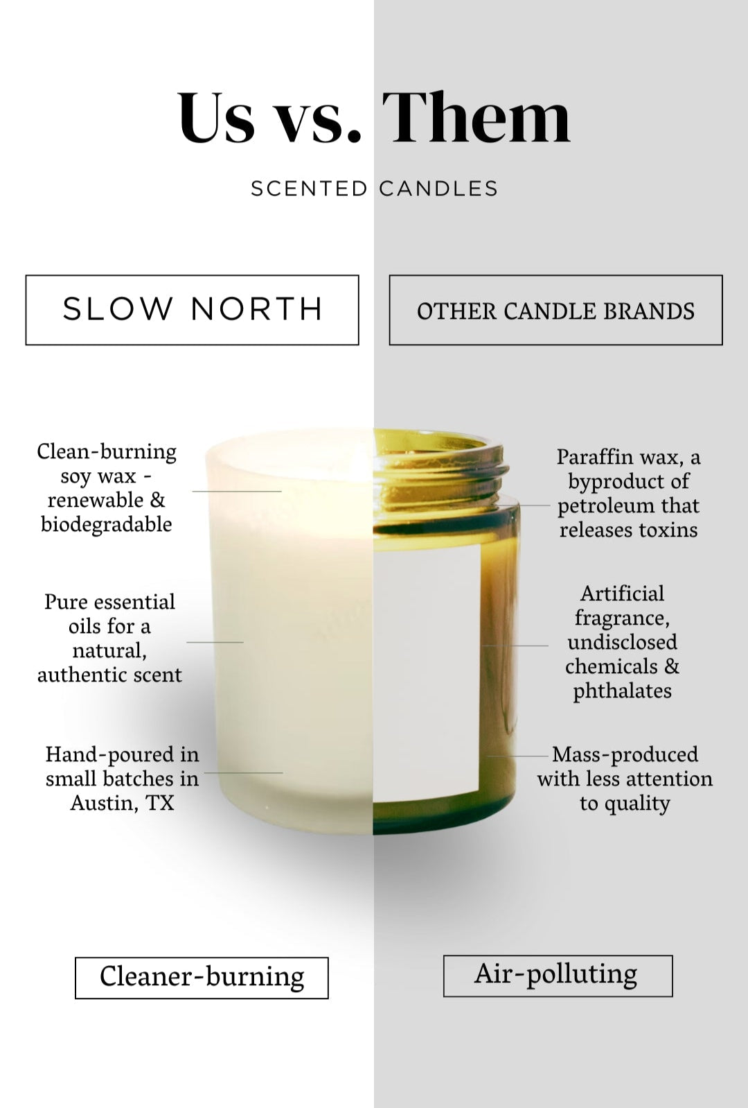 Calm + Grounded Trio - Signature Candle Bundle